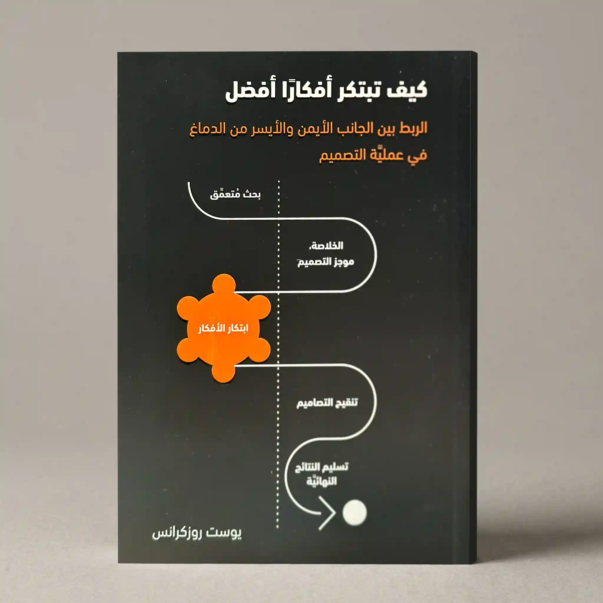 كيف تبتكر أفكارا أفضل