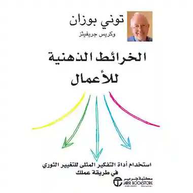 الخرائط الذهنية للاعمال