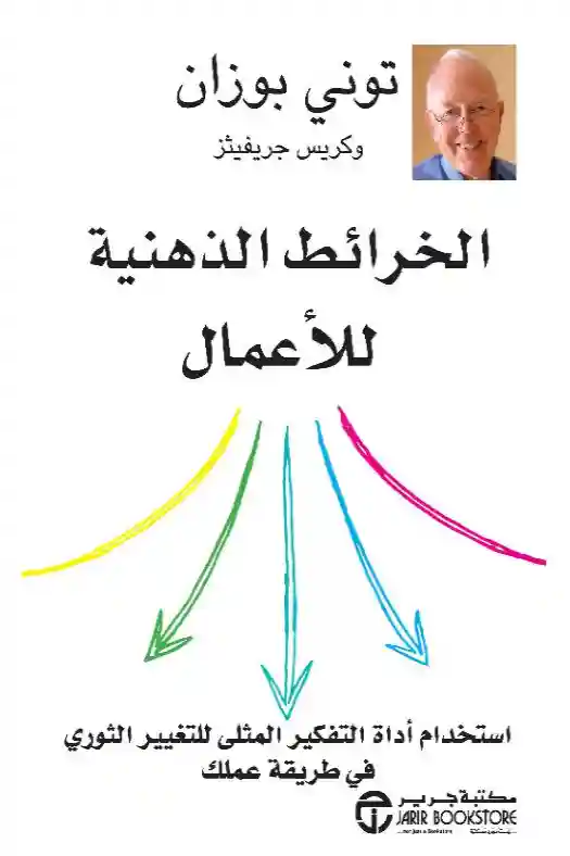 الخرائط الذهنية للاعمال